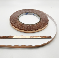 5/16" Mongo's Scalloped Black Back Copper Foil Tape (36 Yards)